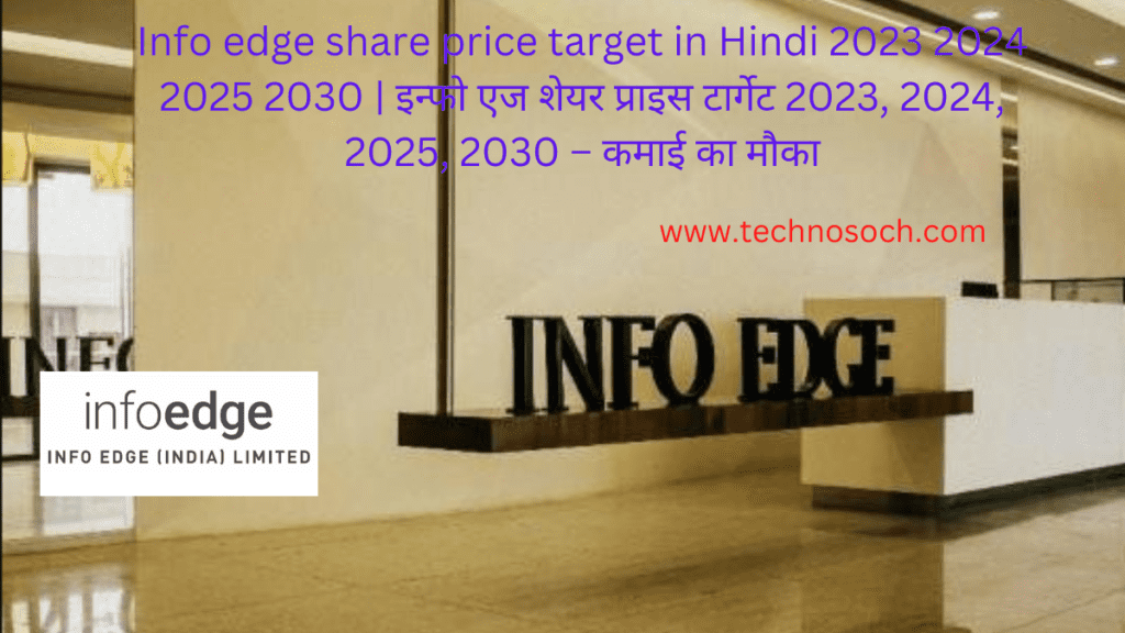 Info edge share price target 2023 2024 2025 2030