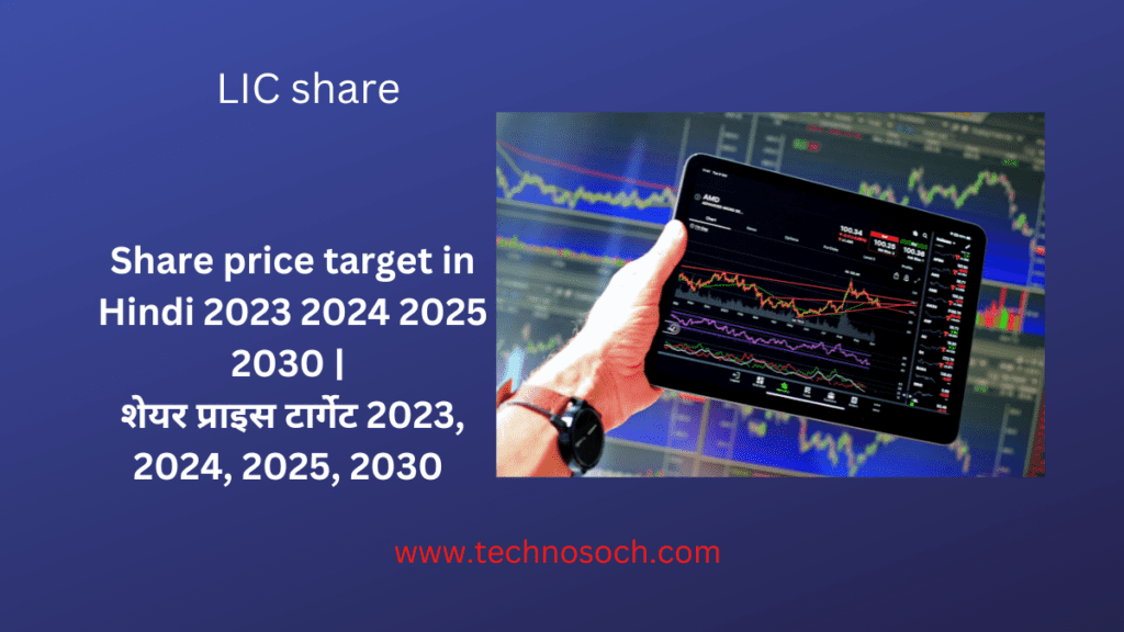 LIC share price