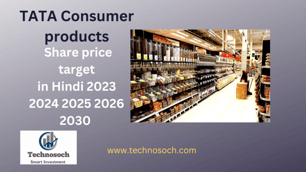 TATA Consumer products share price-technosoch.com-