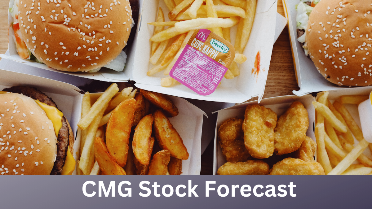 CMG Stock Forecast-technosoch.com-